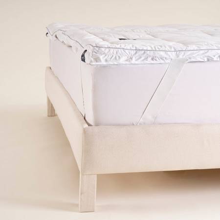 %100 Pamuk Yün 4 Mevsim 2'ye Ayrılabilen Topper 180x200 cm - Nature Pro Comfort Serisi - Penelope